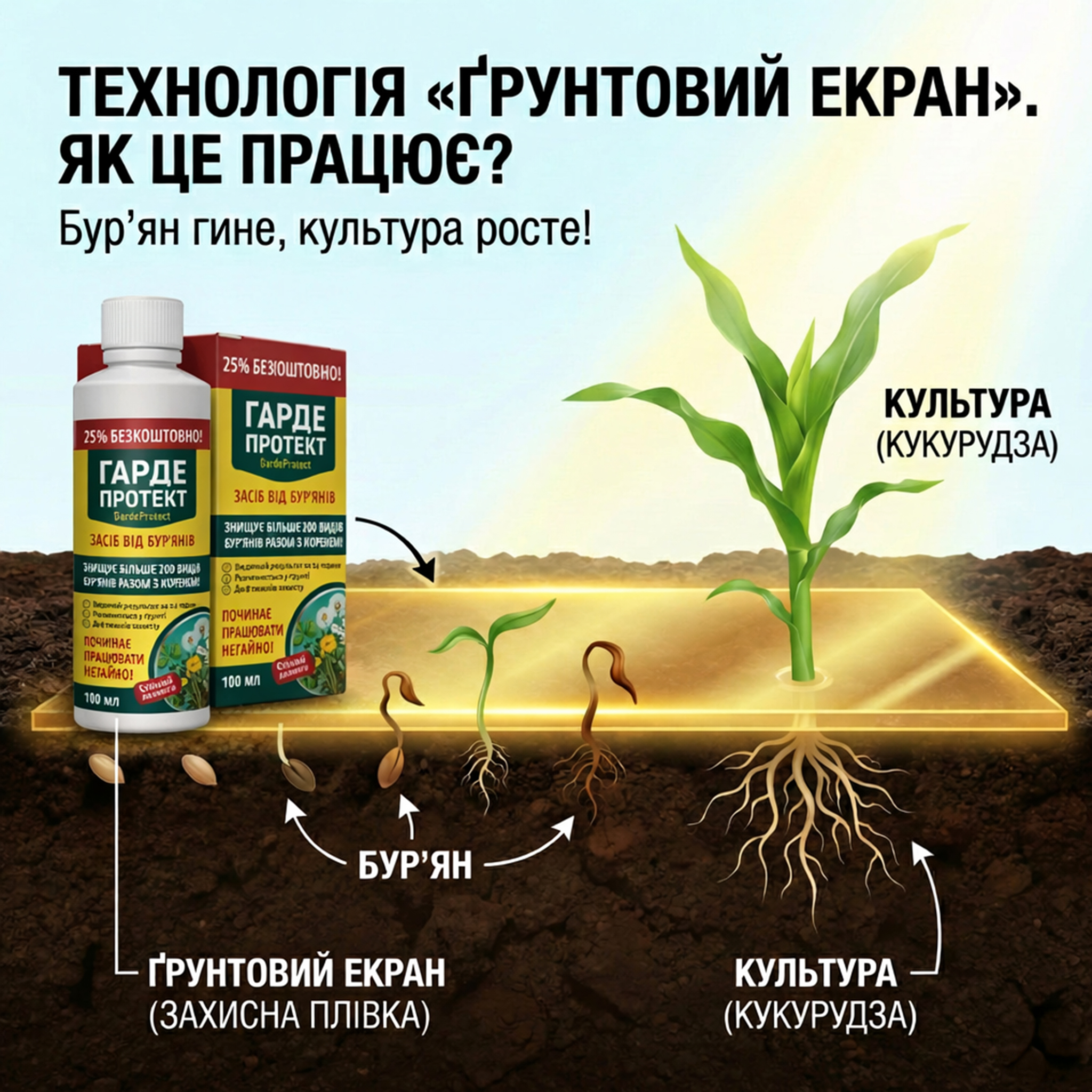 Результат обробки